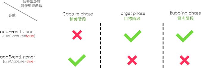 FlashPlatform EFTEST3.jpg